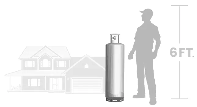 100 lb propane tank